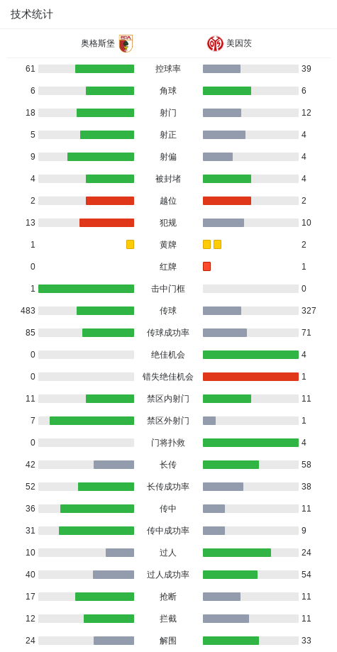 ue, dingy, 员埃森德打 ue, dingy, 员埃森德打