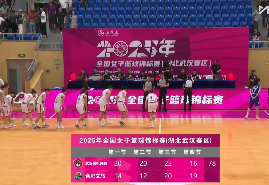 大折扣, 篮板, 根本就爬不